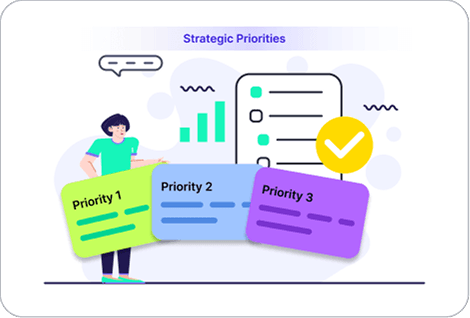 Strategic Priorities Generator