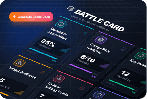 Battle Card Generator