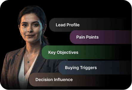 AI generated lead snapshot